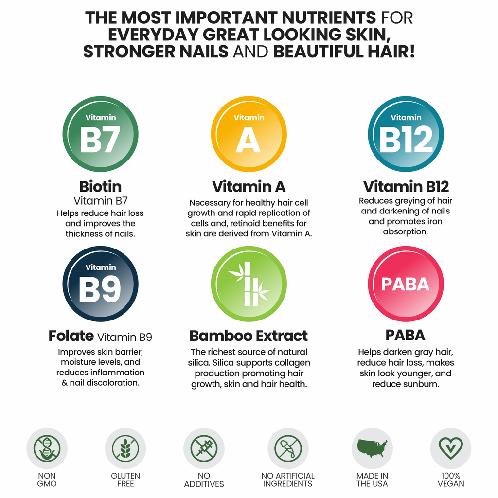 Whole Nature Hair Skin Nails Vitamins with MSM