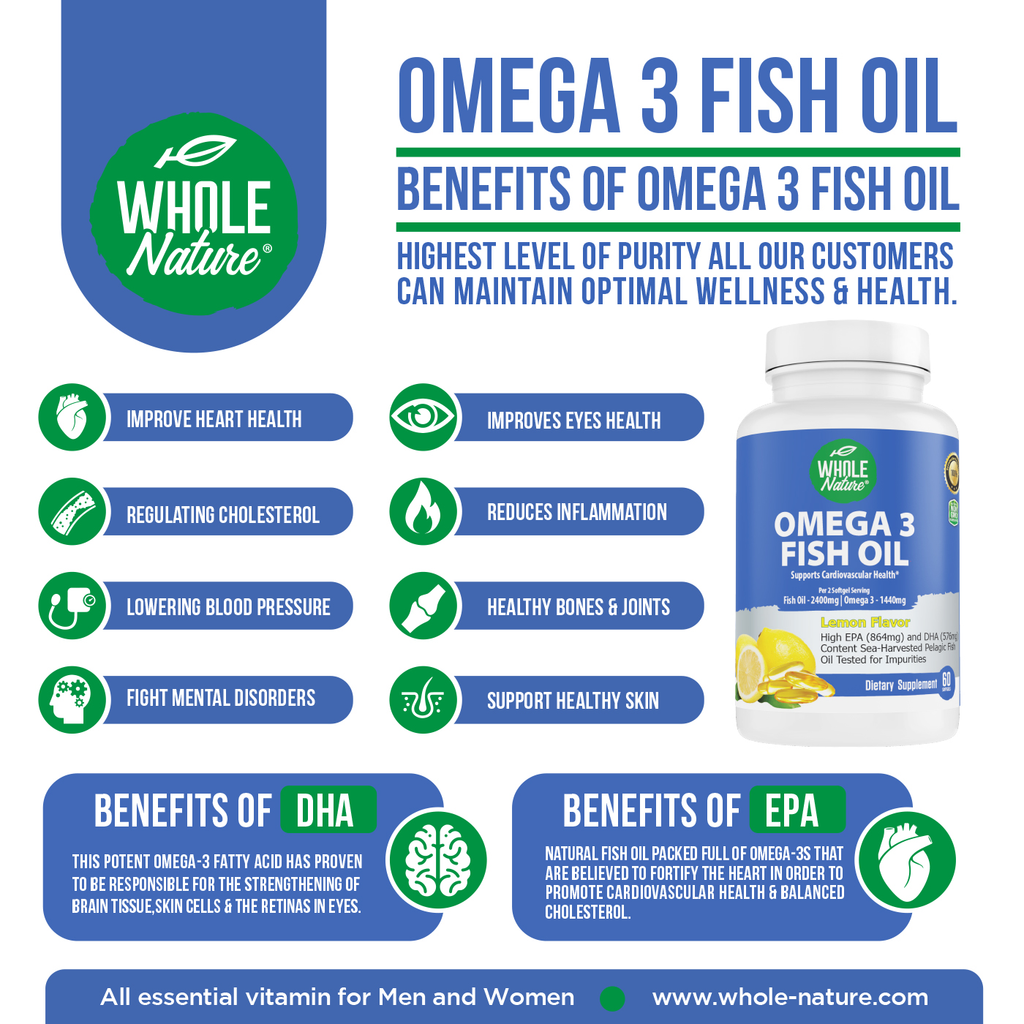 Whole Nature Omega 3 Fish Oil 2400mg